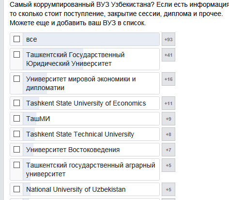 Студенты экономического вуза выполняя исследовательский проект провели опрос общественного мнения