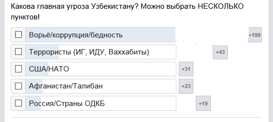 Студенты экономического вуза выполняя исследовательский проект провели опрос общественного мнения